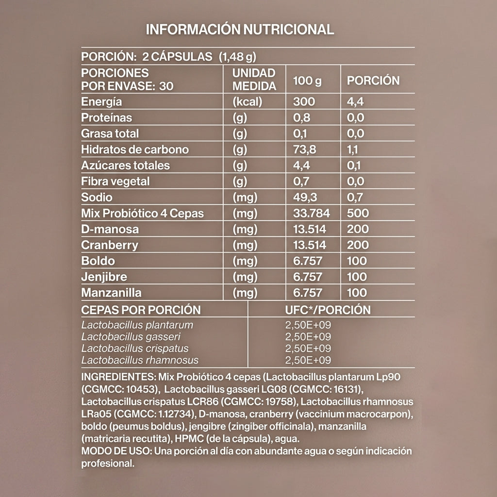 Gran PB Probióticos Mujer